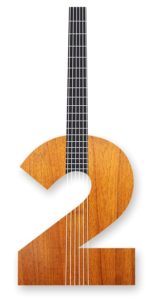 Koncert Duo gitara
